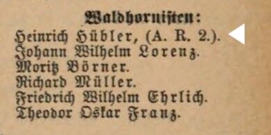 Staatshandbuch für den Freistaat Sachsen: 1877 , Dresden, Heinrich, 1877, p.26.